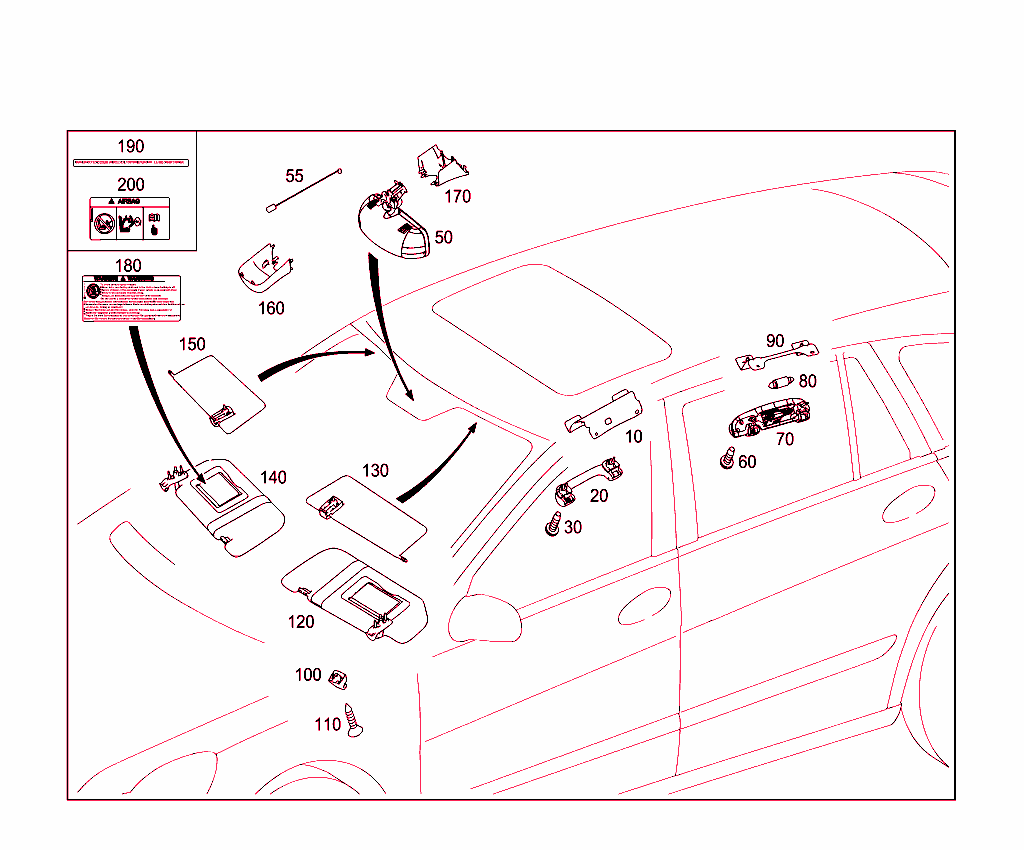 Sun Visor,Interior Mirror, Grab Handle