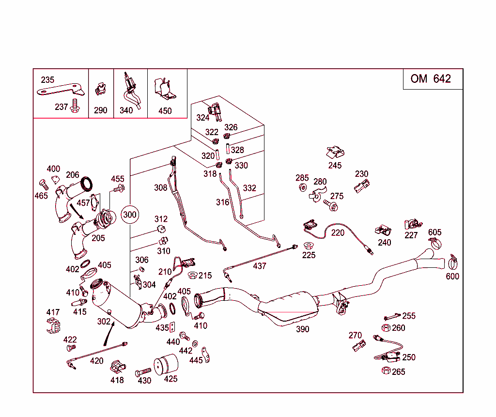 Exhaust System On Diesel Vehicles