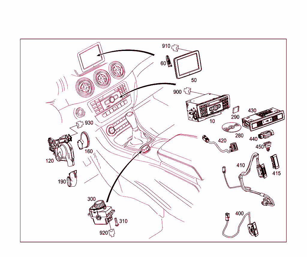 Radio, Operating And Display Unit