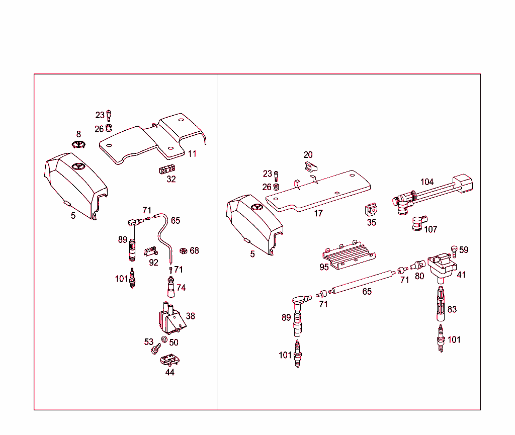 Sistema de encendido