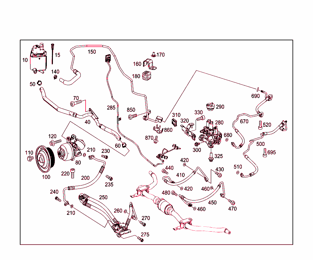 Hydraulic System For Driving Stability (Ars)