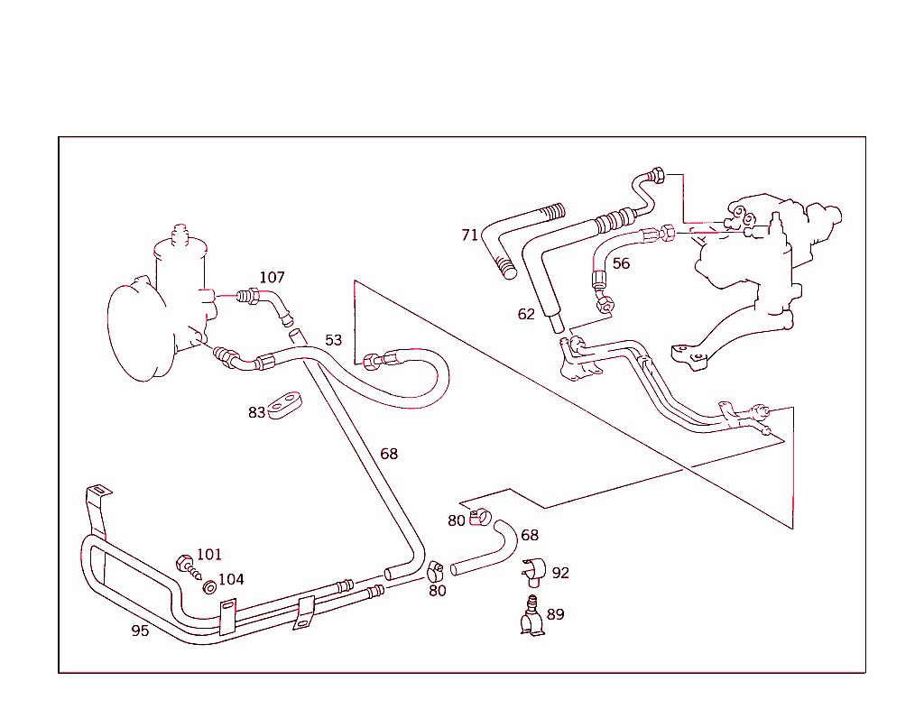 Steering Gear, Range Of Lines