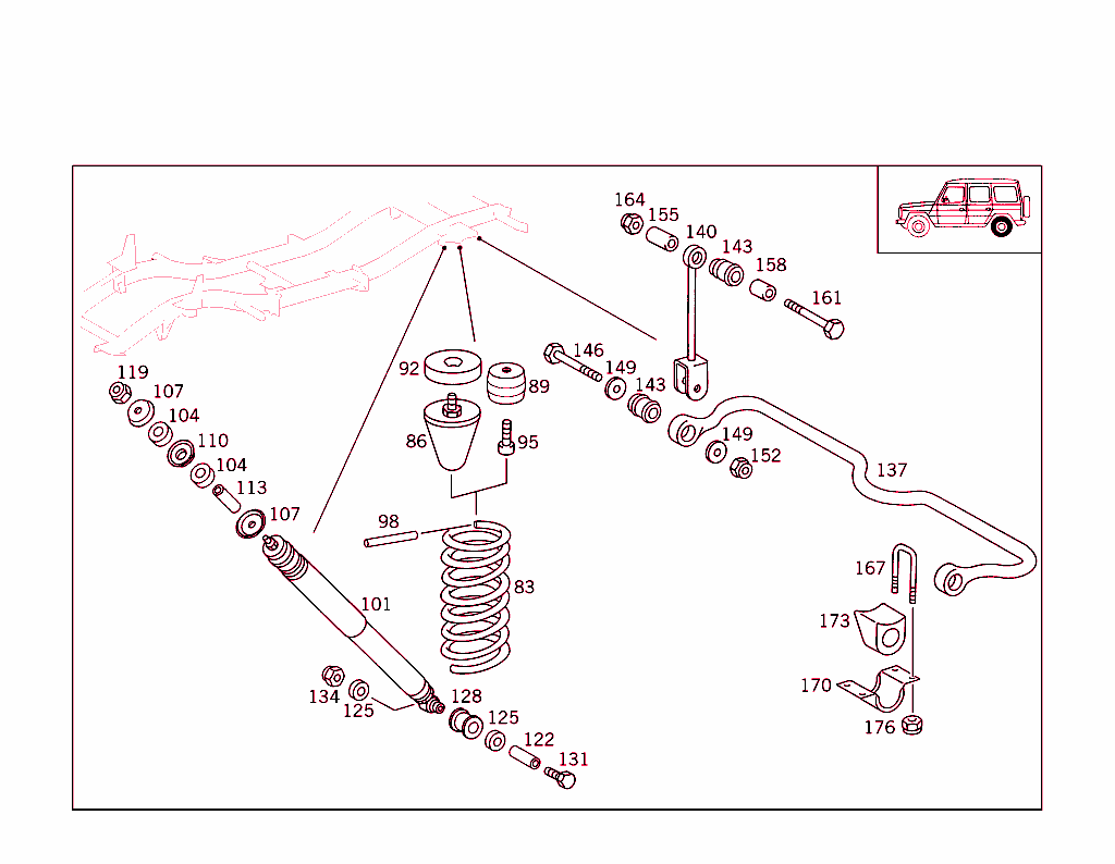Springs And Suspension