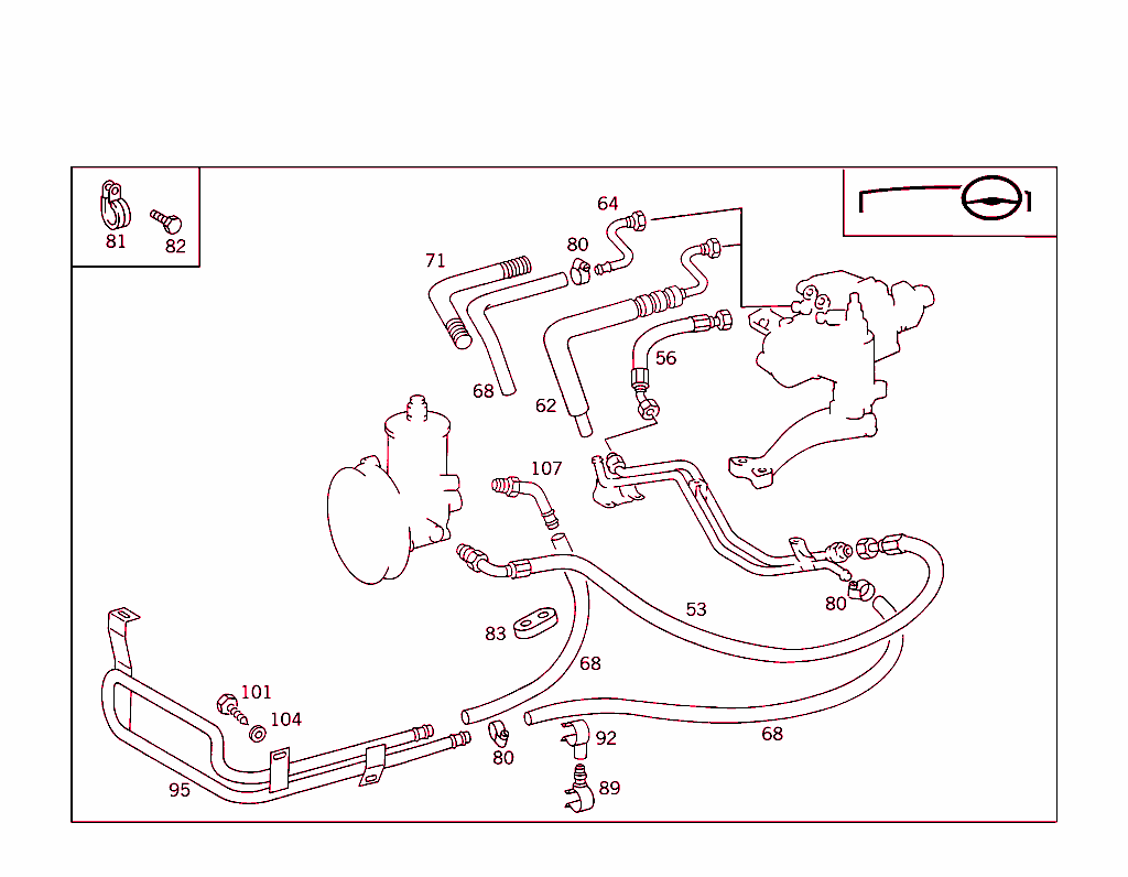 Steering Gear, Range Of Lines