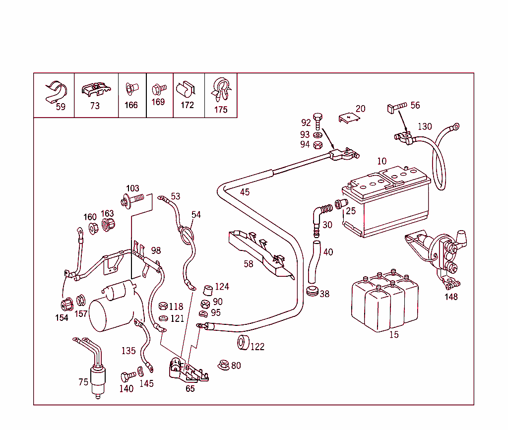 Battery And Starting Cable