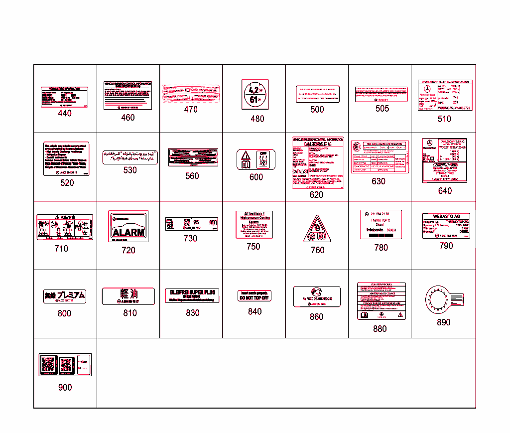 Type Plate,Guide Signs