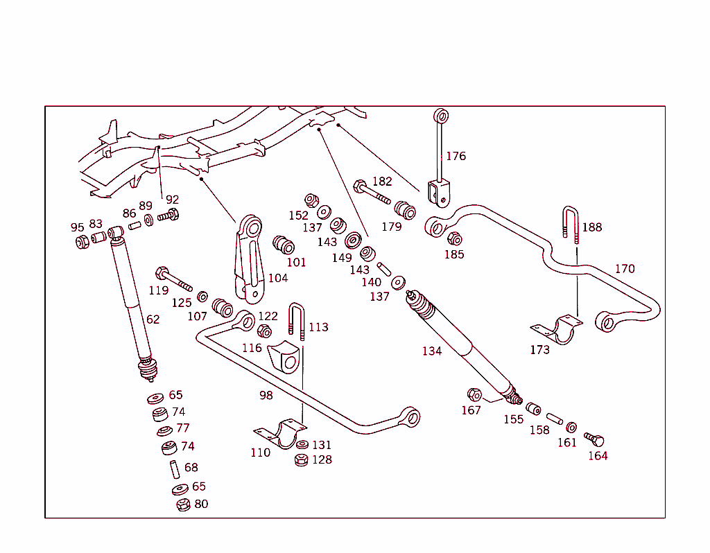 Springs And Suspension