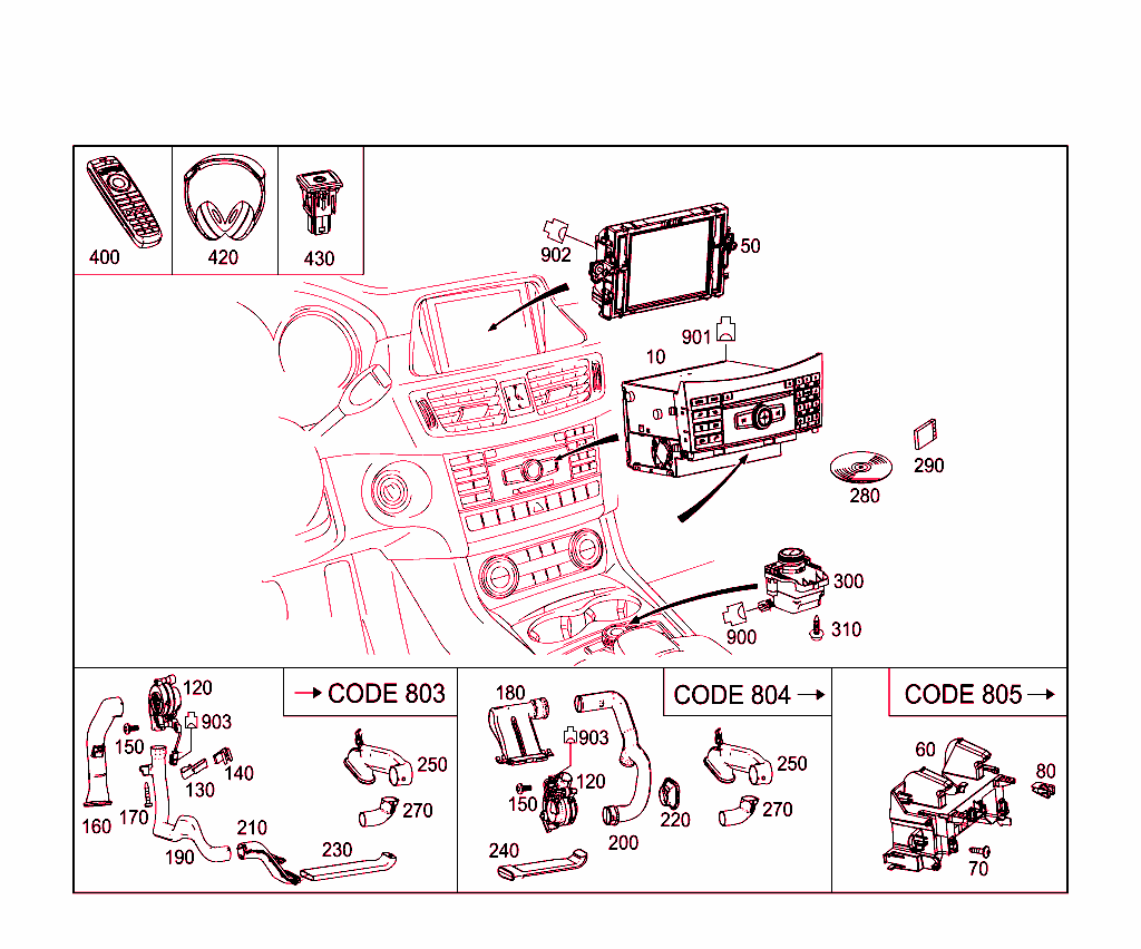Radio, Operating And Display Unit