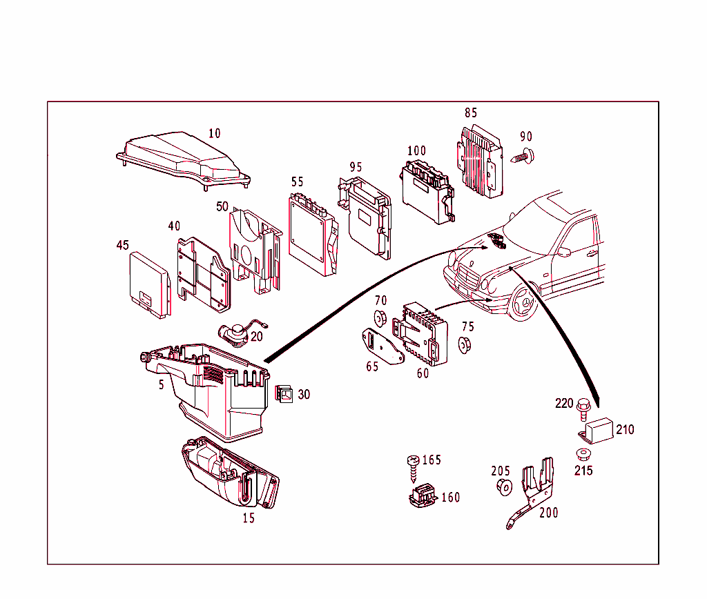 Apparatus Case And Control Units