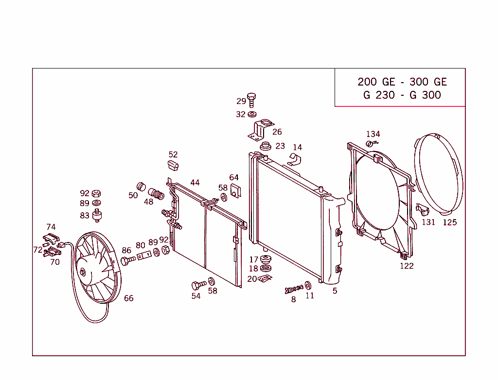Radiator,Mounting,And Covering