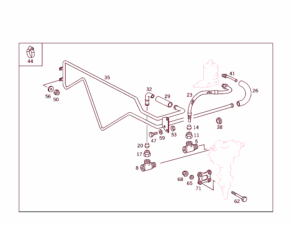 Steering Gear, Range Of Lines