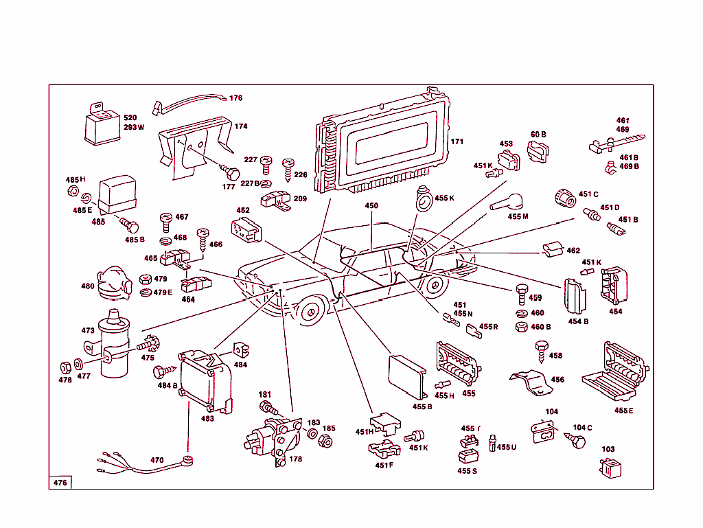 Electrical Equipment And Instruments