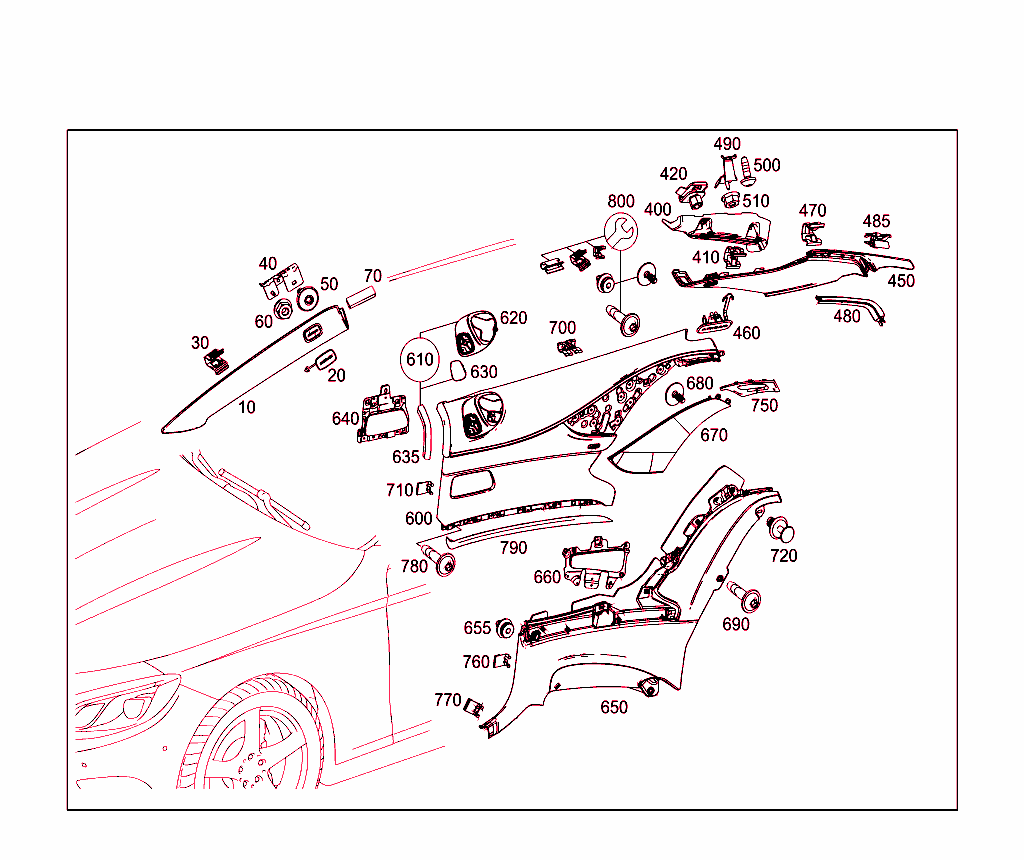Paneling For A, B And C-Pillars