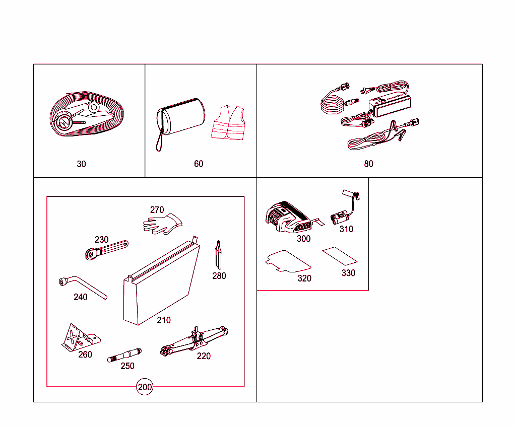 Tool And Safety