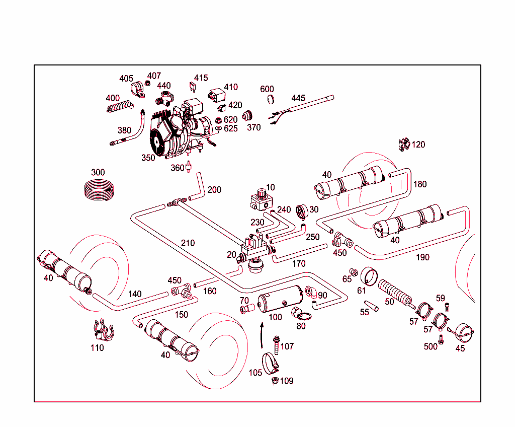 Inflation Pressure Control System