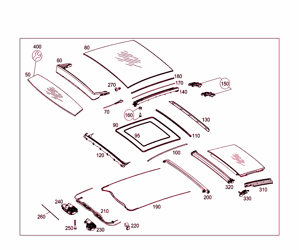 Panoramic Roof