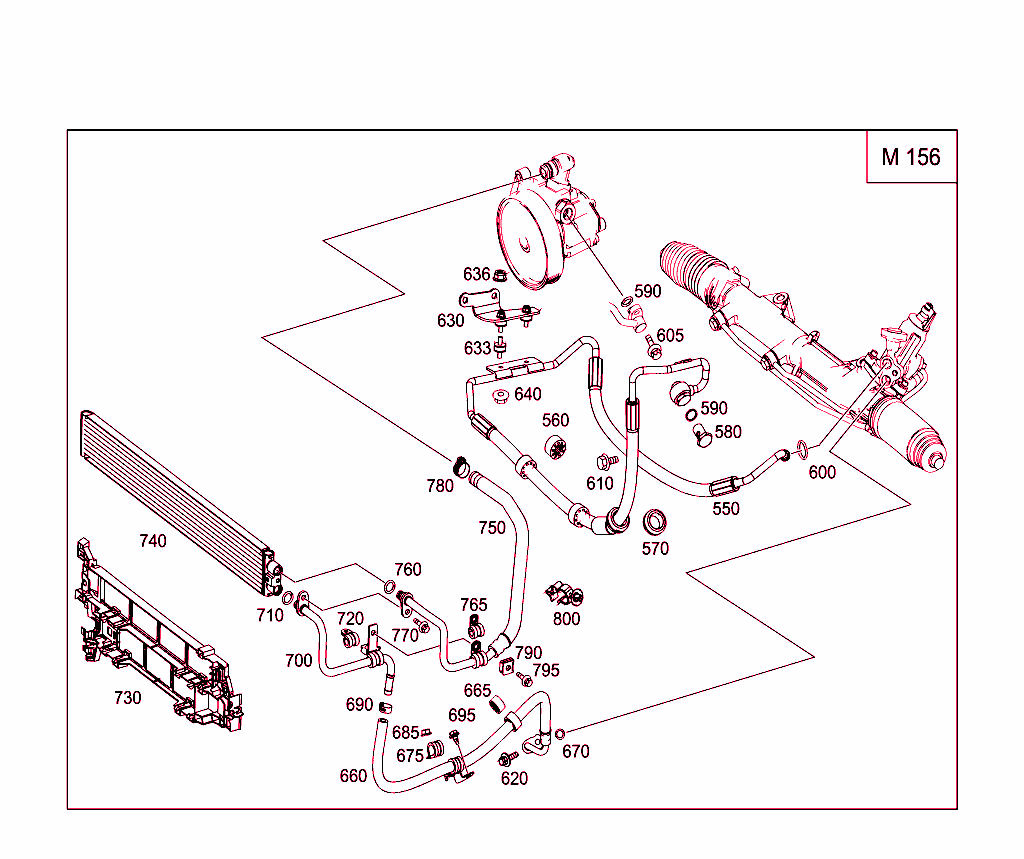 Gasoline Vehicles Line Scope