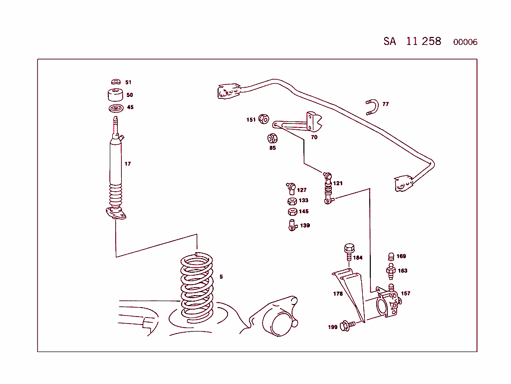 Self-Levelling Device On Rear Axle