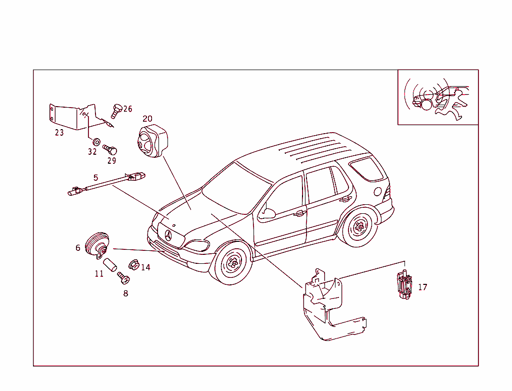 Burglary Alarm System