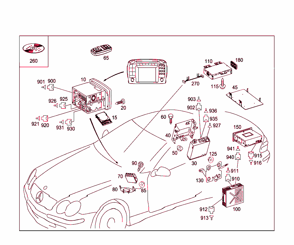 Control Display System Oms