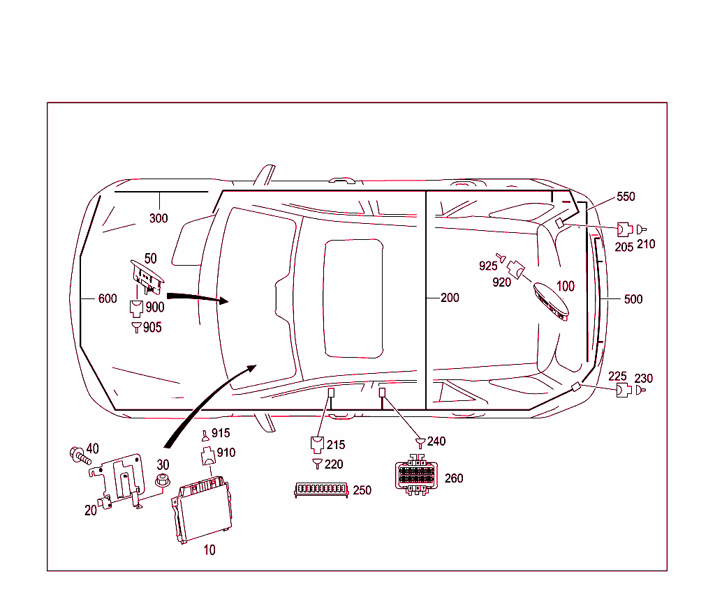 Parktronic System (Pts)