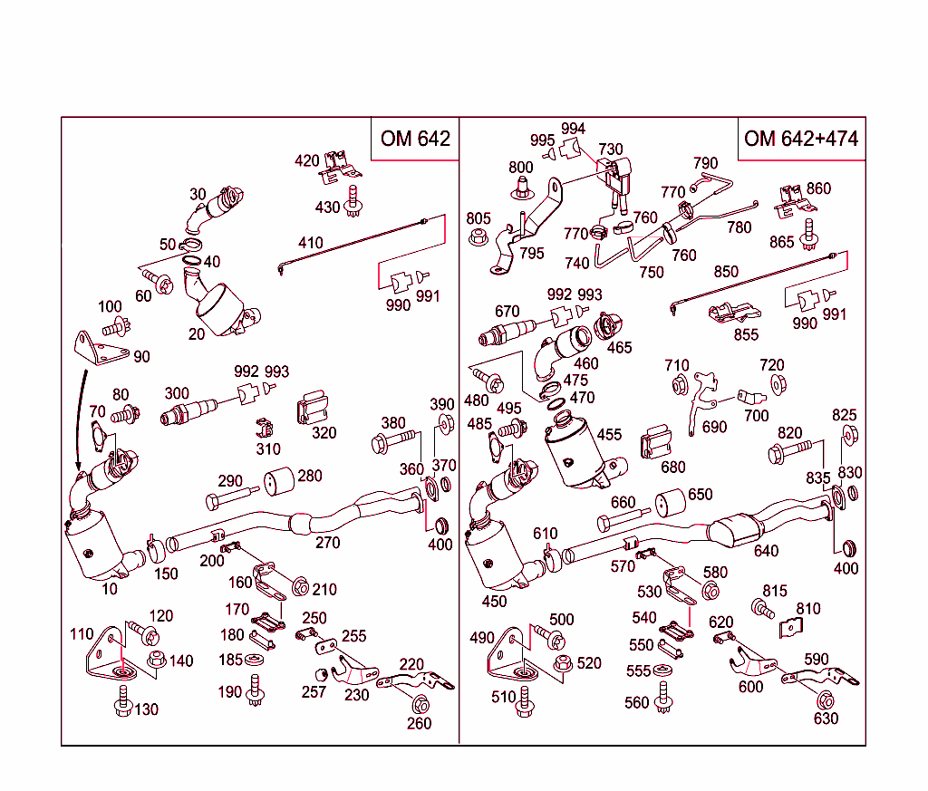 Exhaust System For Six-Cylinder Diesel Vehicles