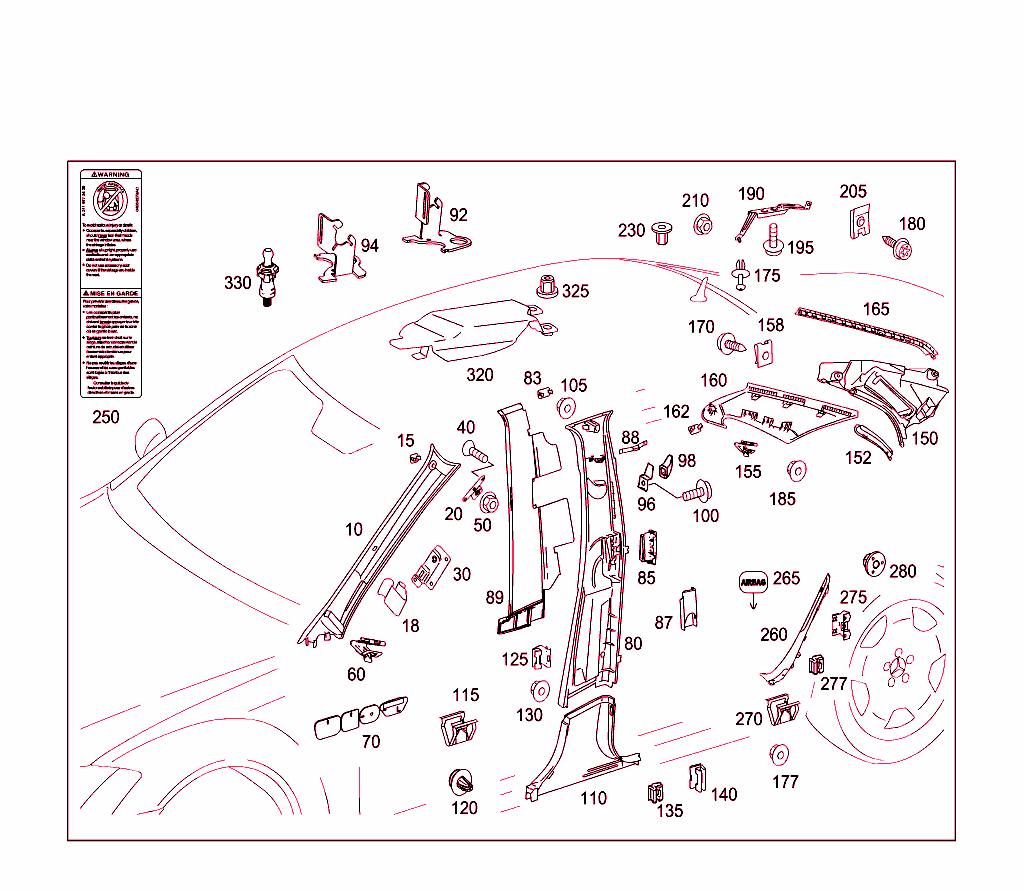 Paneling For A, B And C-Pillars