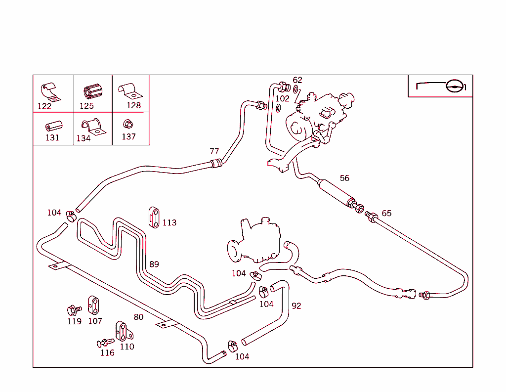 Steering Gear, Range Of Lines