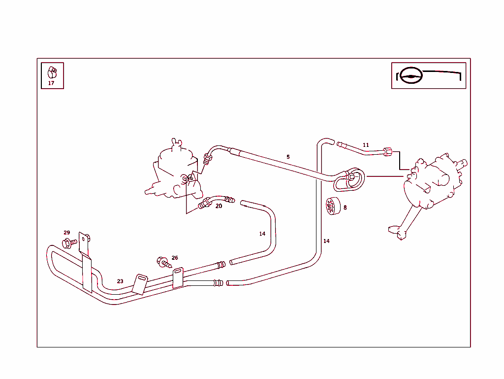 Steering Gear, Range Of Lines