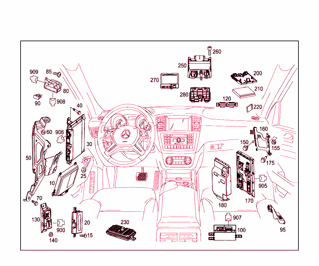 Control Units,Fuse Boxes And Relays In Interior