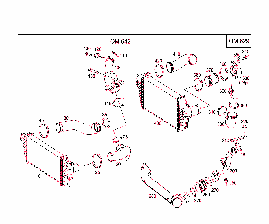 Charge Air Intercooling