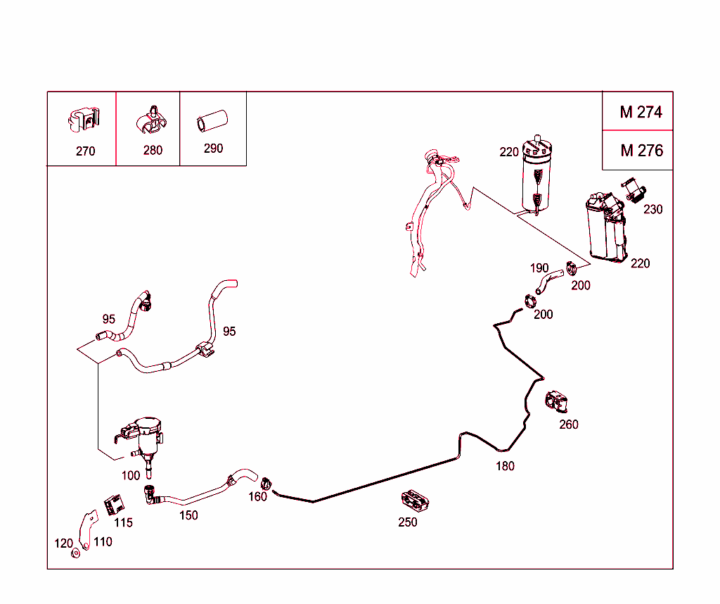 Closed Fuel-Evaporation-Control System