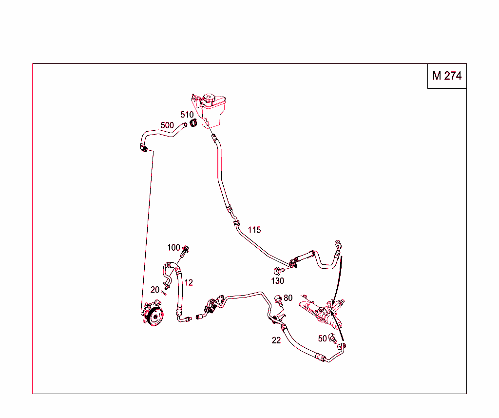 Gasoline Vehicles Line Scope