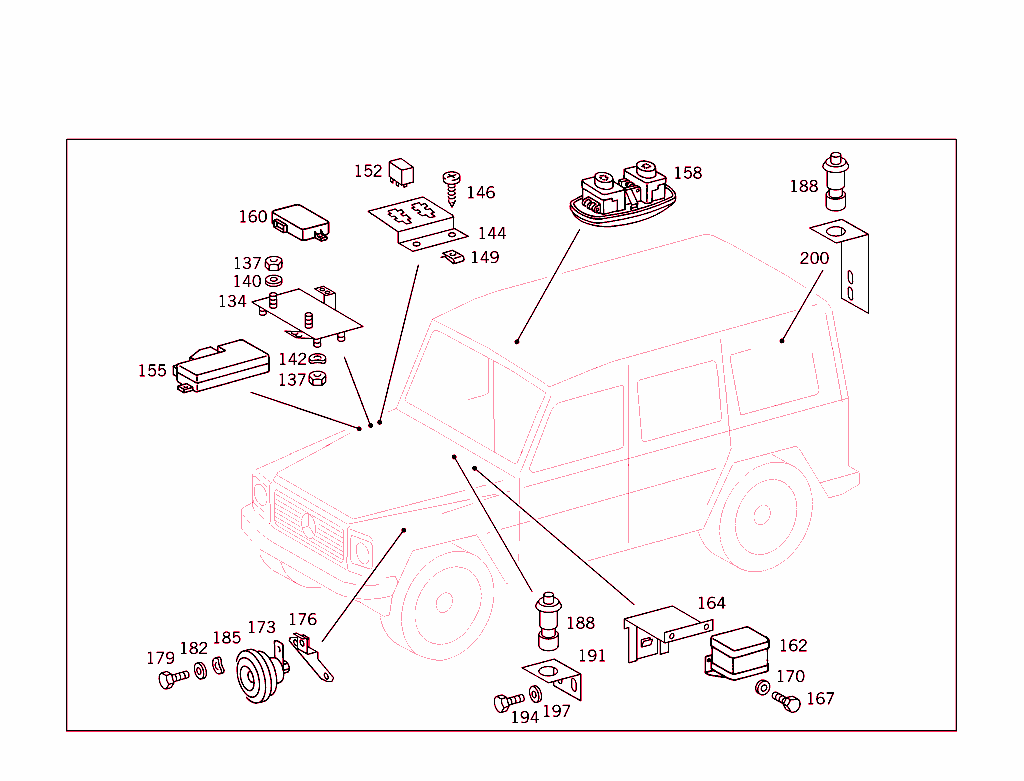 Burglary Alarm System And Infrared Closing System