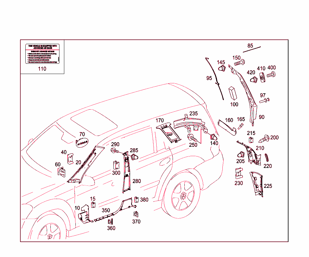 Paneling For A, B And C-Pillars