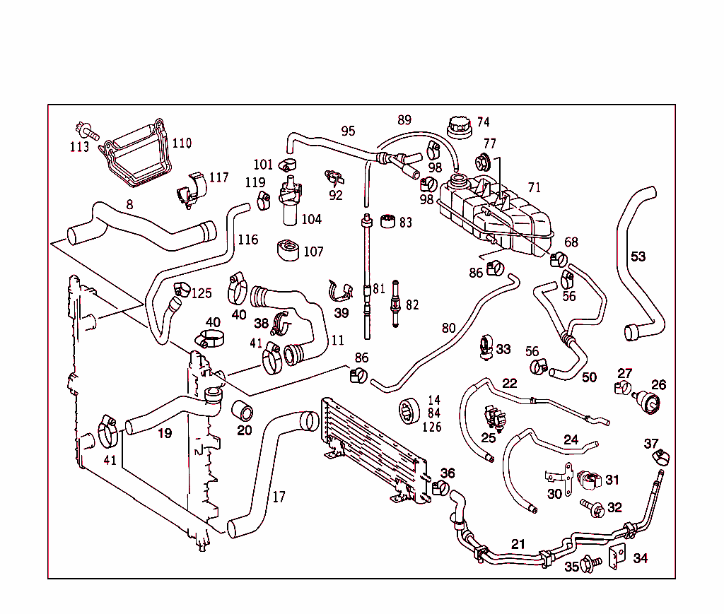 Expansion Tank,Mounting And Hoses