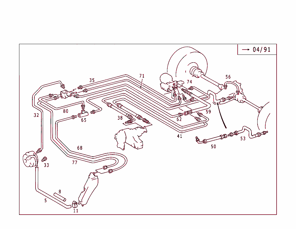 4-Matic Line Arrangement