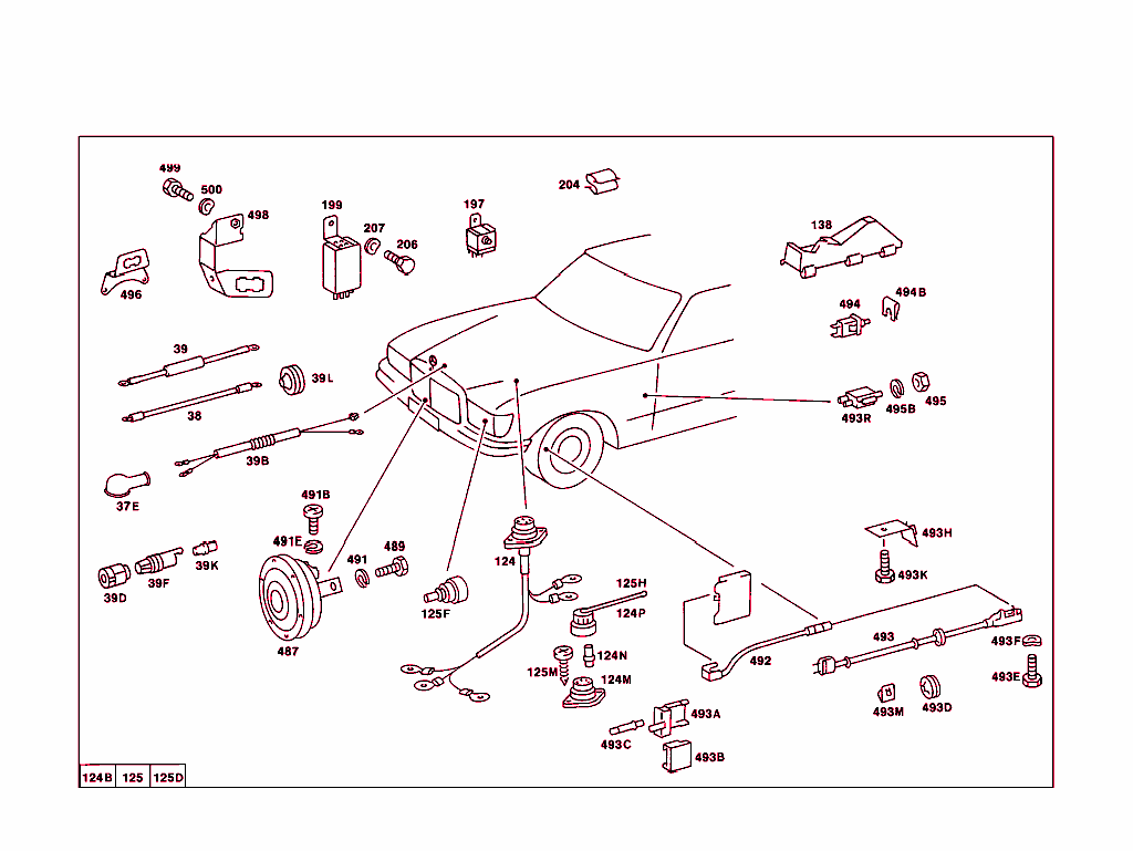 Electrical Equipment And Instruments