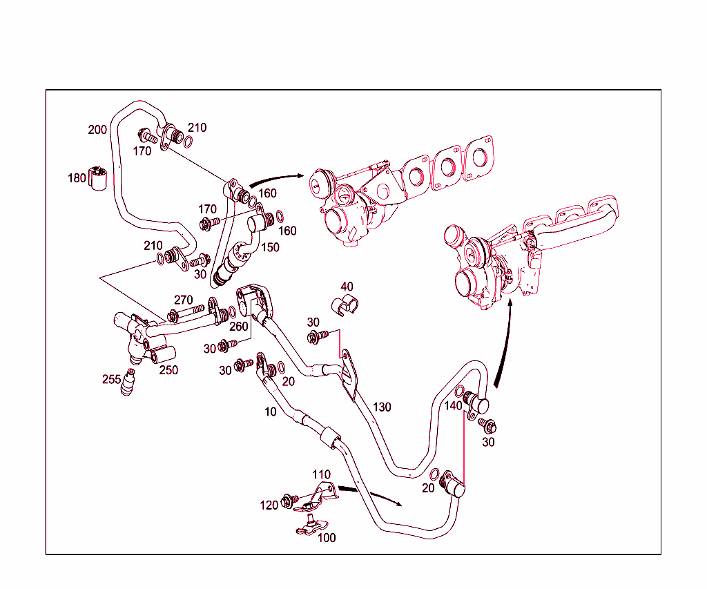 Turbocharger Water Circuit