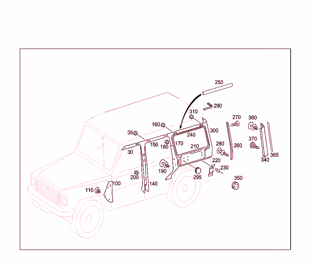 Paneling For A, B And C-Pillars