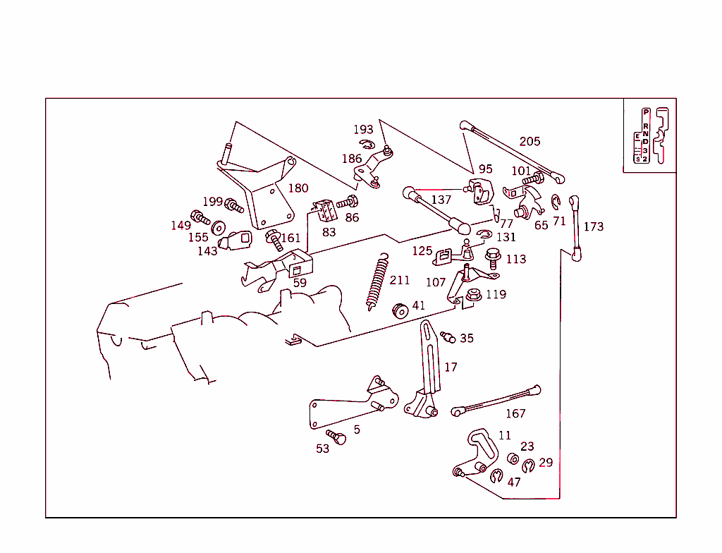 Control Used With Automatic Transmission