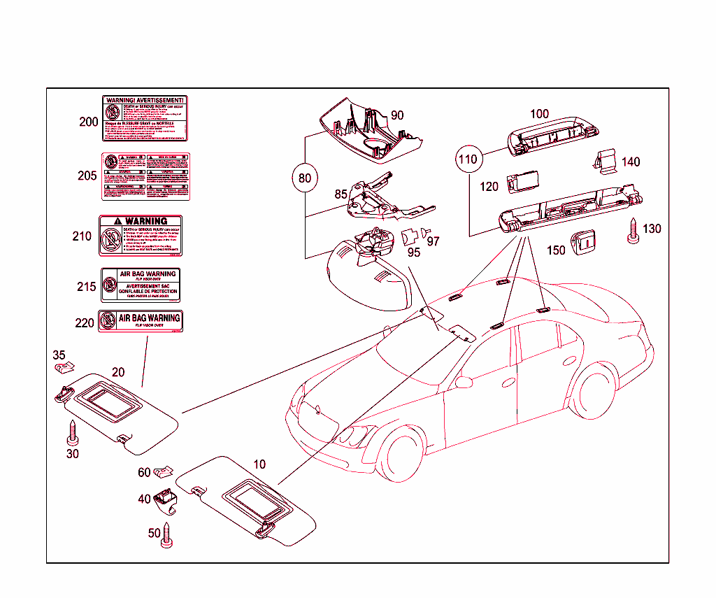 Sun Visor,Interior Mirror, Grab Handle