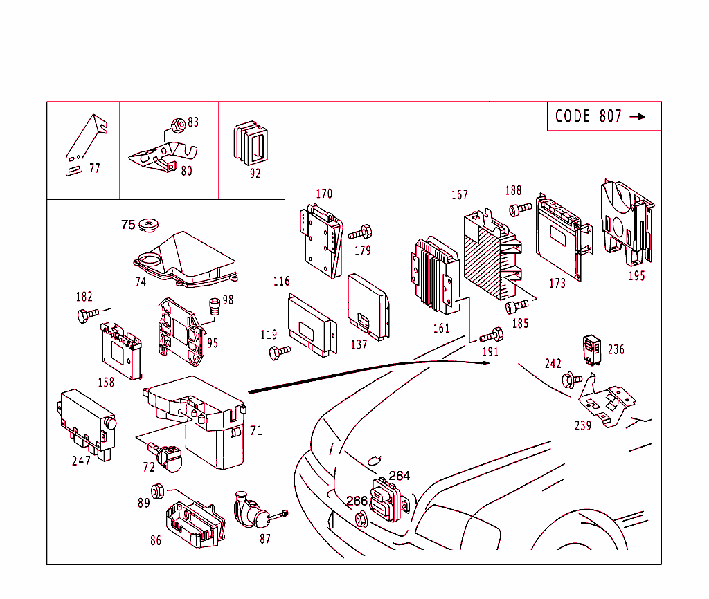 Apparatus Case And Control Units