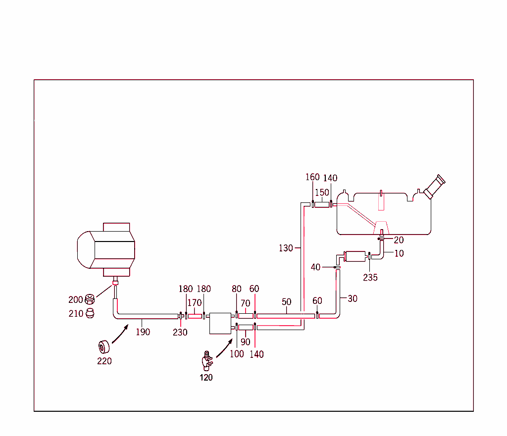 Fuel Lines, Gasoline Vehicles