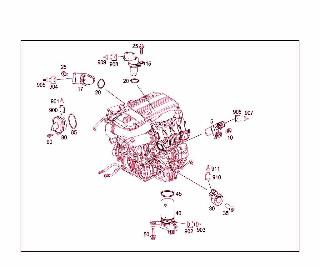 Switches,Sender Units,Sensors