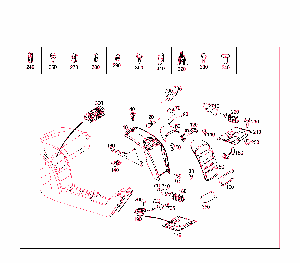 Detachable Components,Instrument Panel