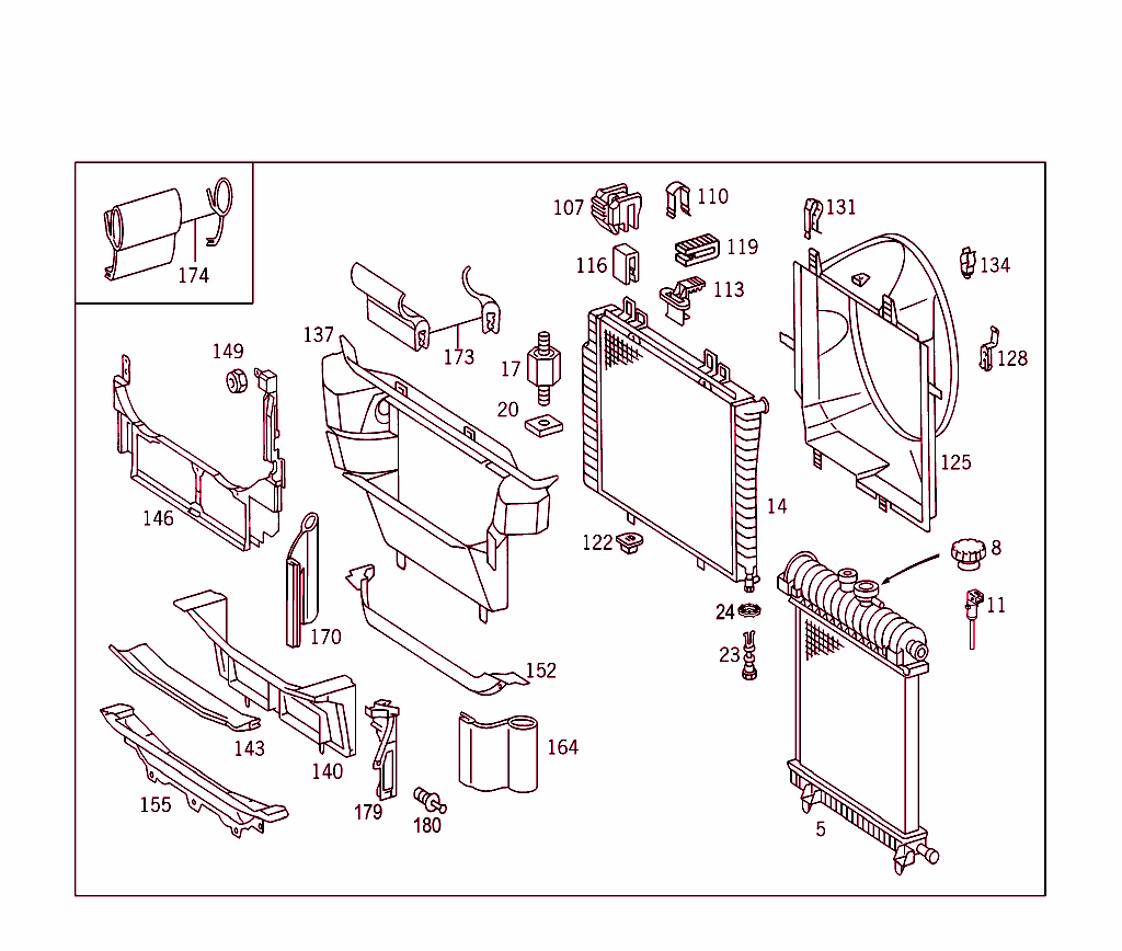 Radiator,Mounting,And Covering