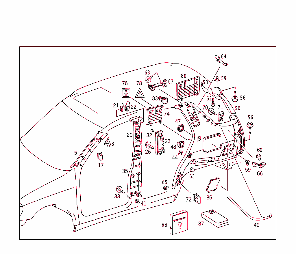 Roof Attachment Parts,Door Edge Guard Sections,Panelling