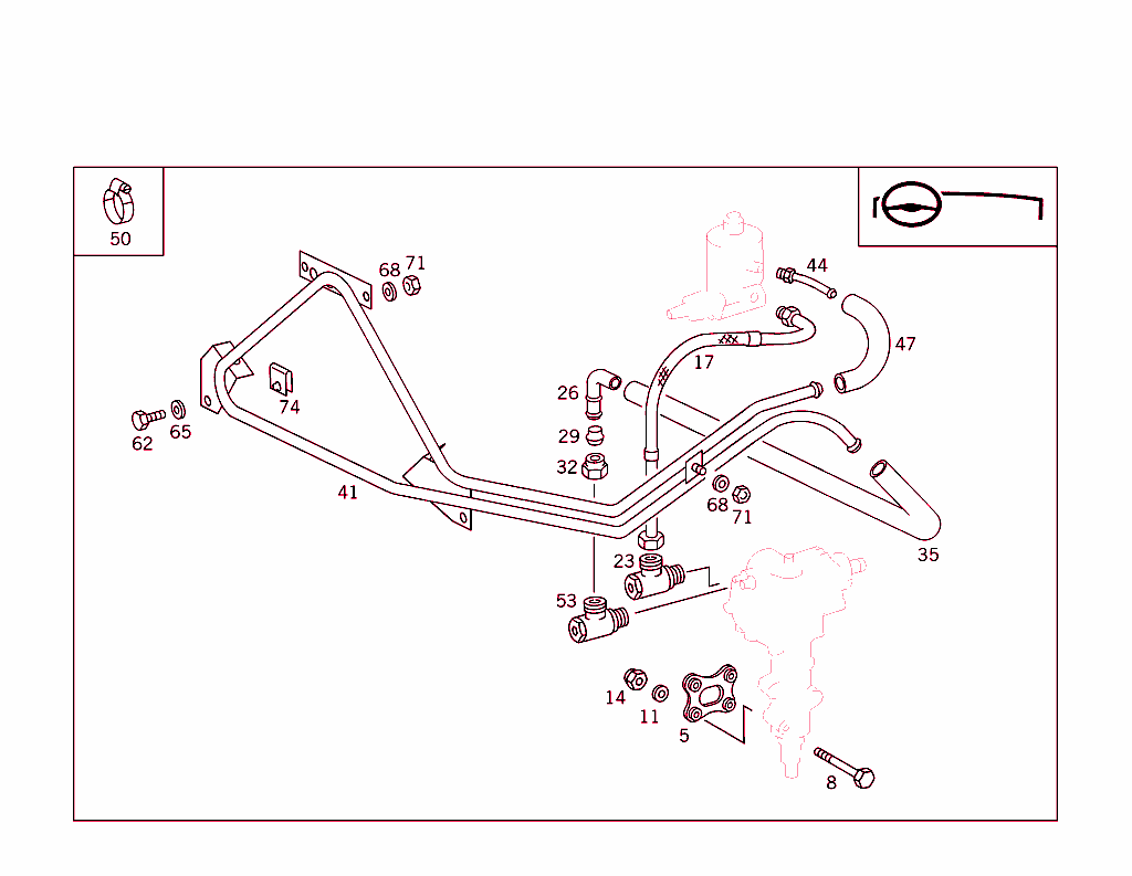 Steering Gear, Range Of Lines