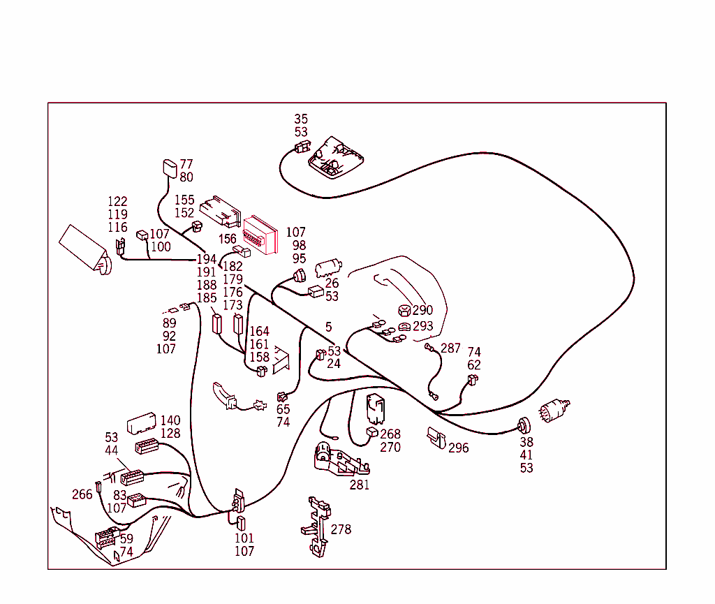 Cockpit Cable Harness